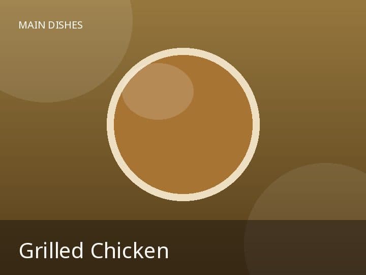 Grilled Chicken